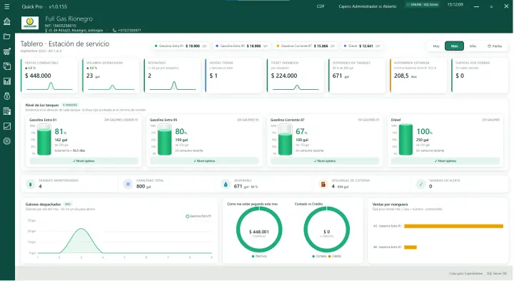Tablero de Quick Pro Estación de Servicio: ventas, nivel de tanques y autonomía