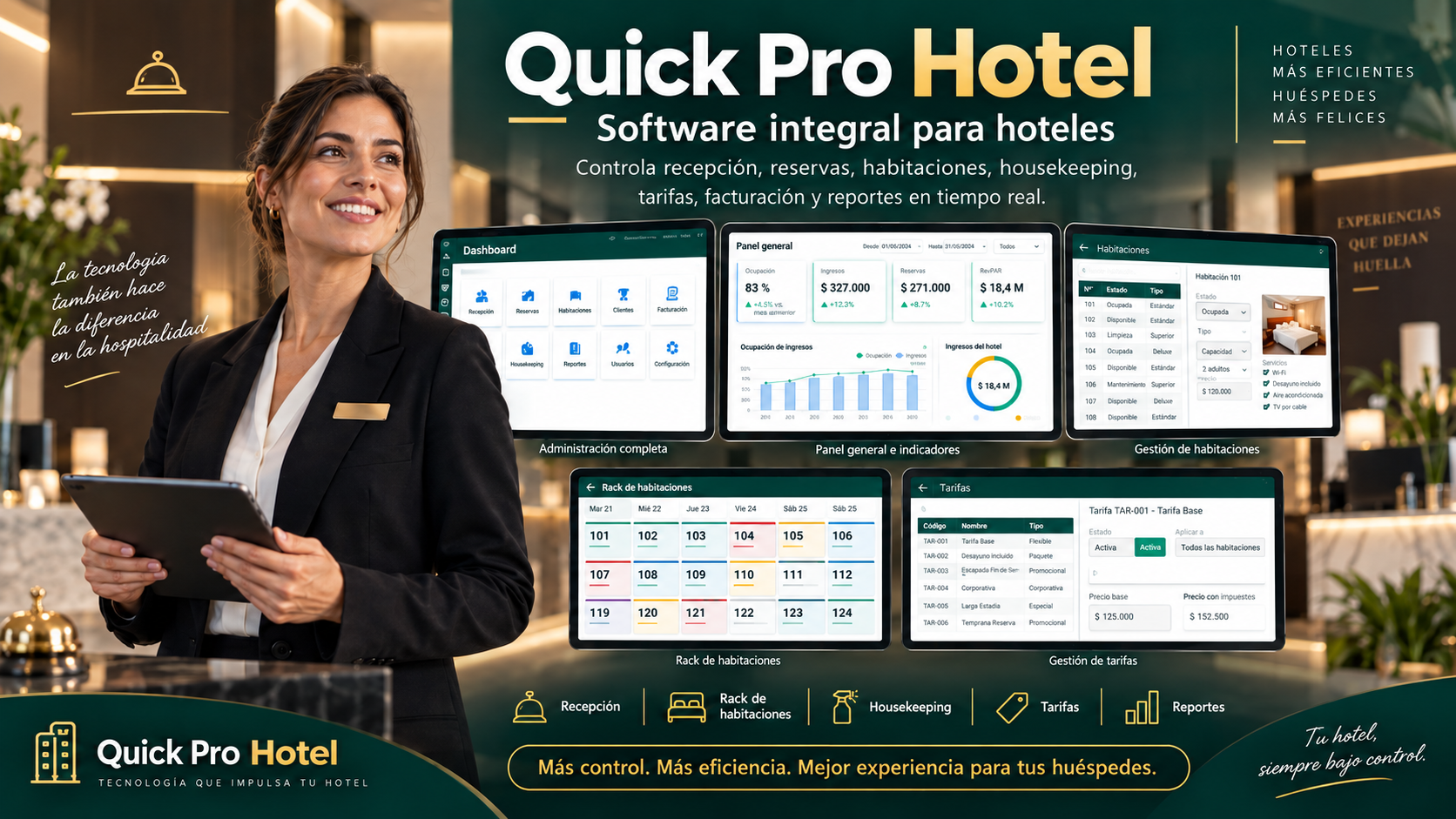 Ficha de habitación de Quick Pro Hotel con características y foto